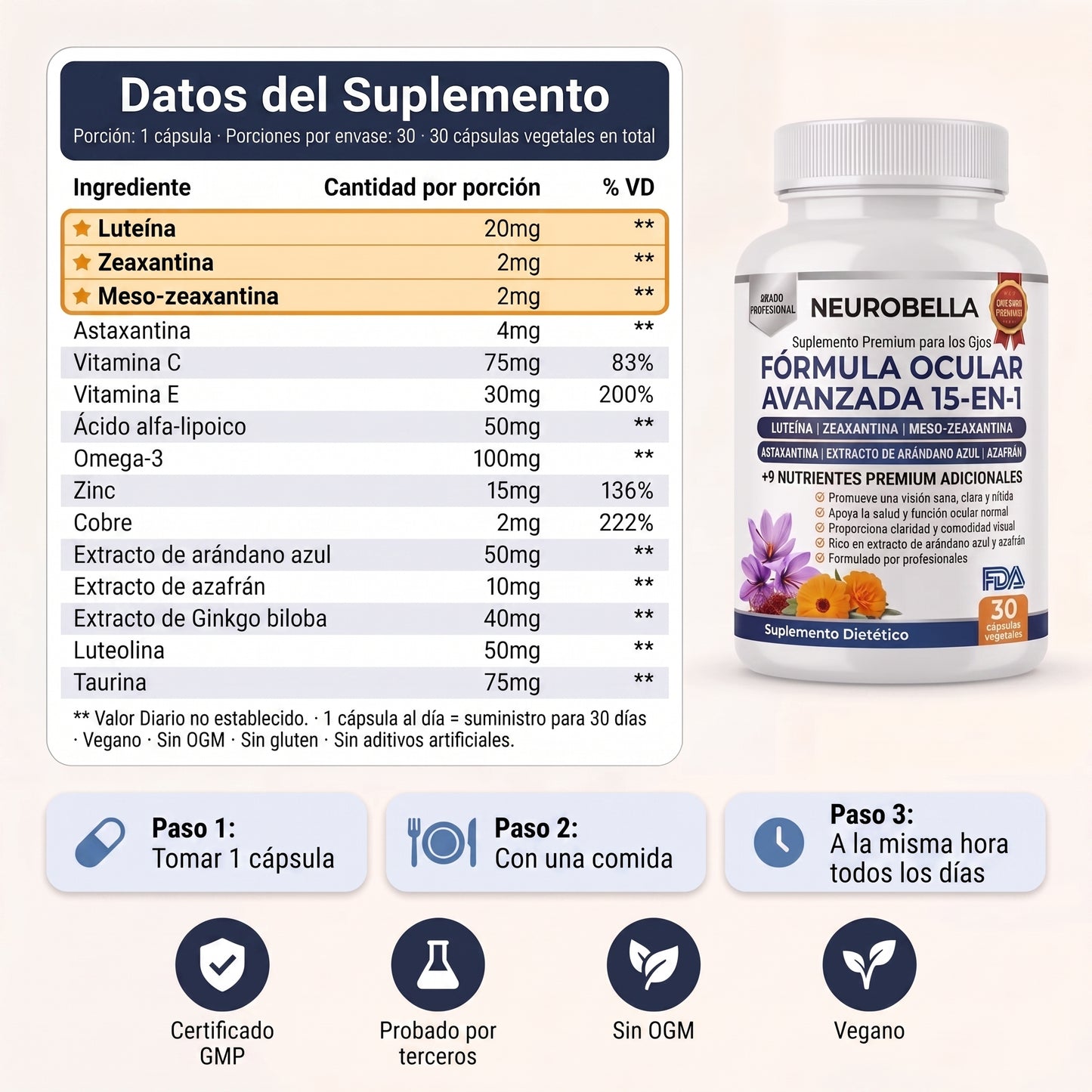 Neurobella: Fórmula avanzada 15 en 1 para la vista