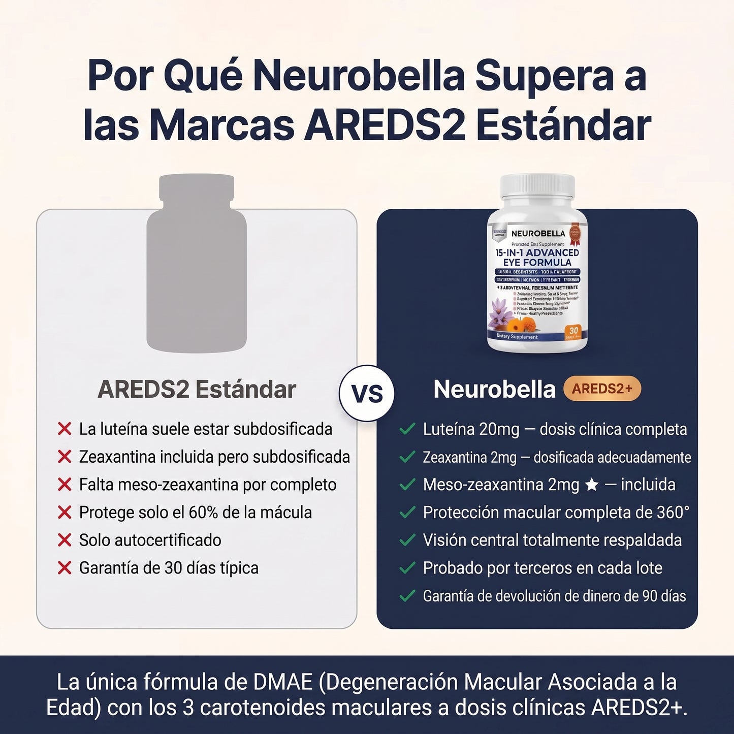 Neurobella: Fórmula avanzada 15 en 1 para la vista